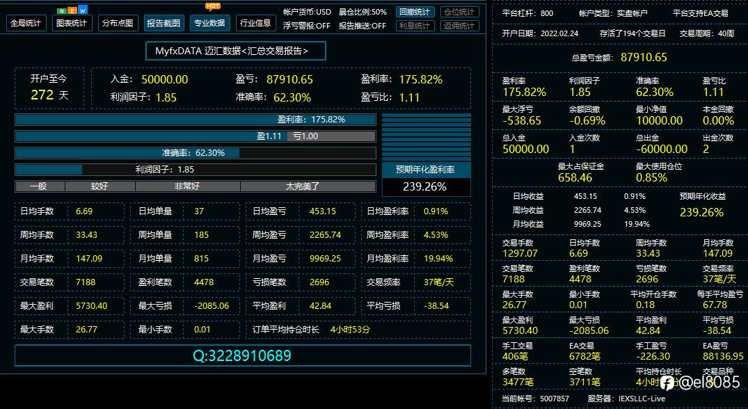 20221122记录一下