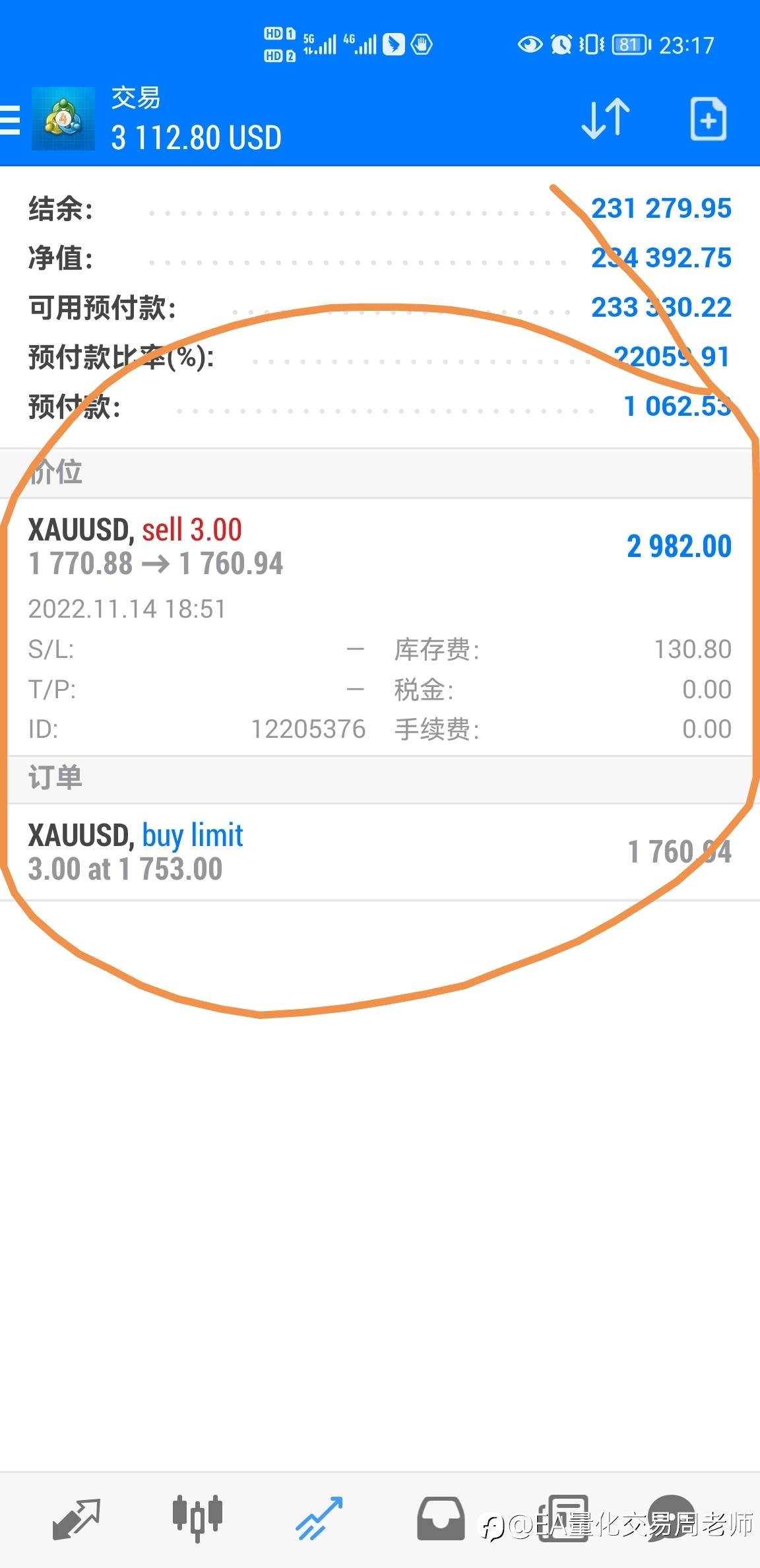 黄金1770空,你拿住了吗?