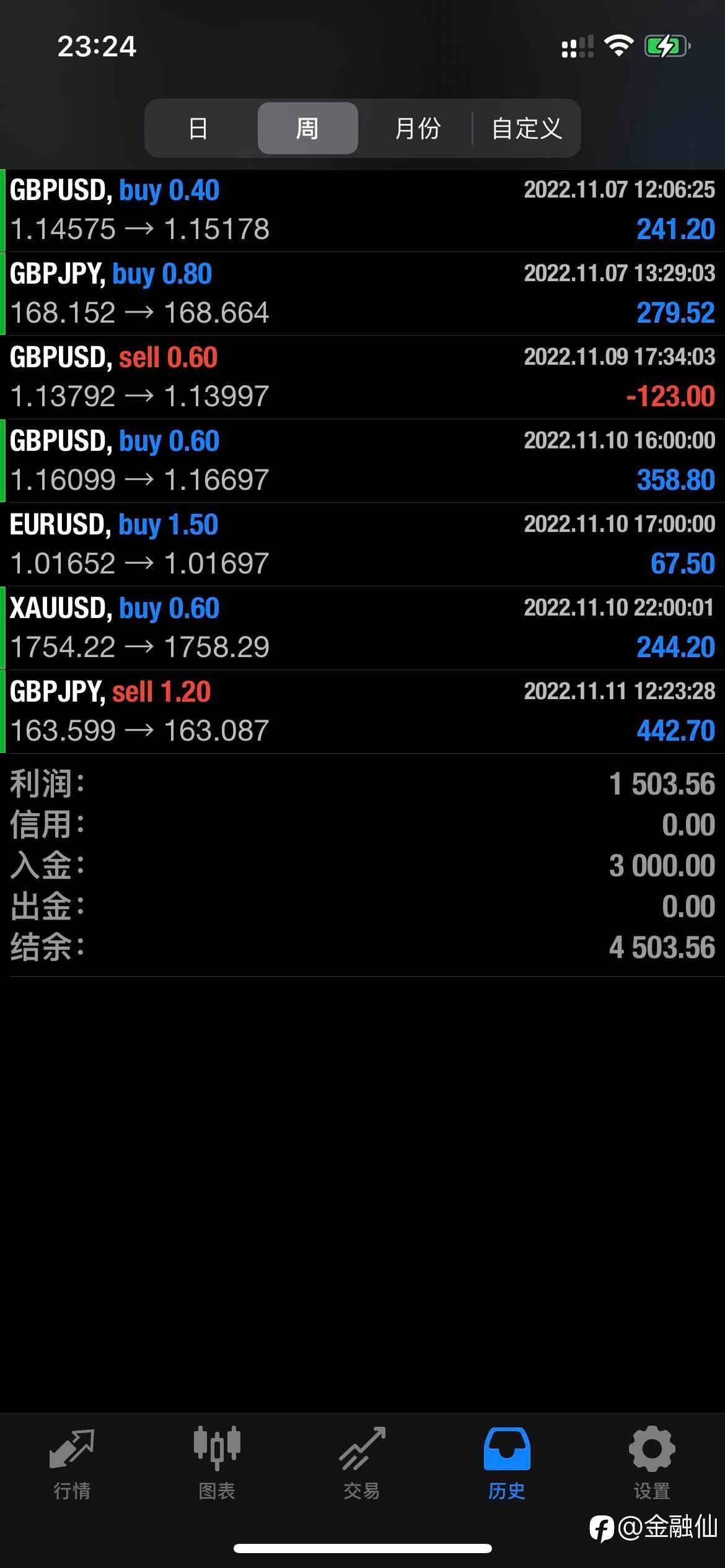 feed-image-2