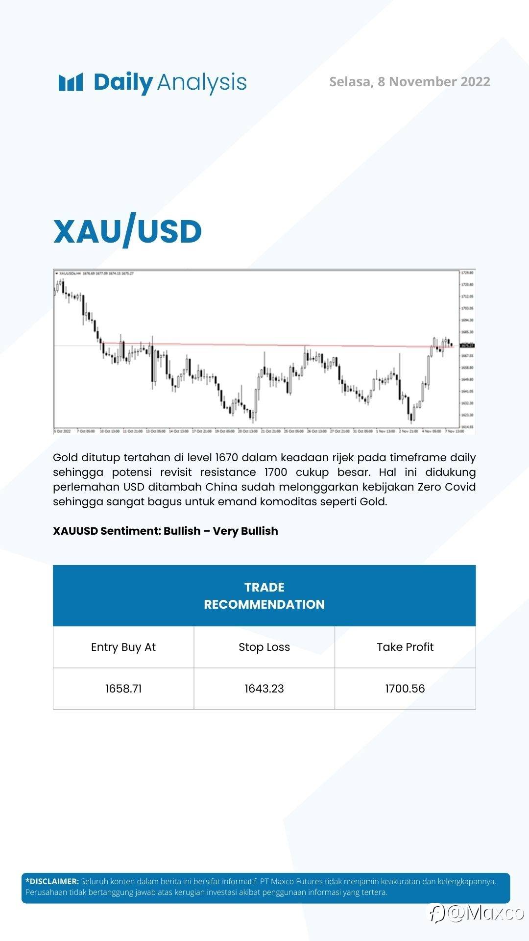 Daily Analysis (08/11)