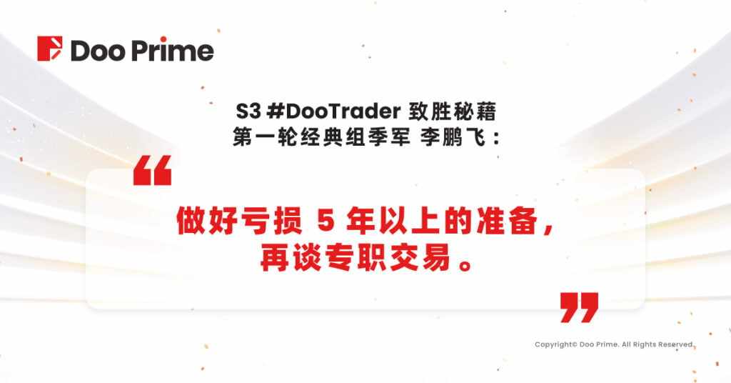 精彩活动 | S3 #DooTrader 经典组季军比赛未结便盈利出金$25,000，以精湛技术持重仓致胜