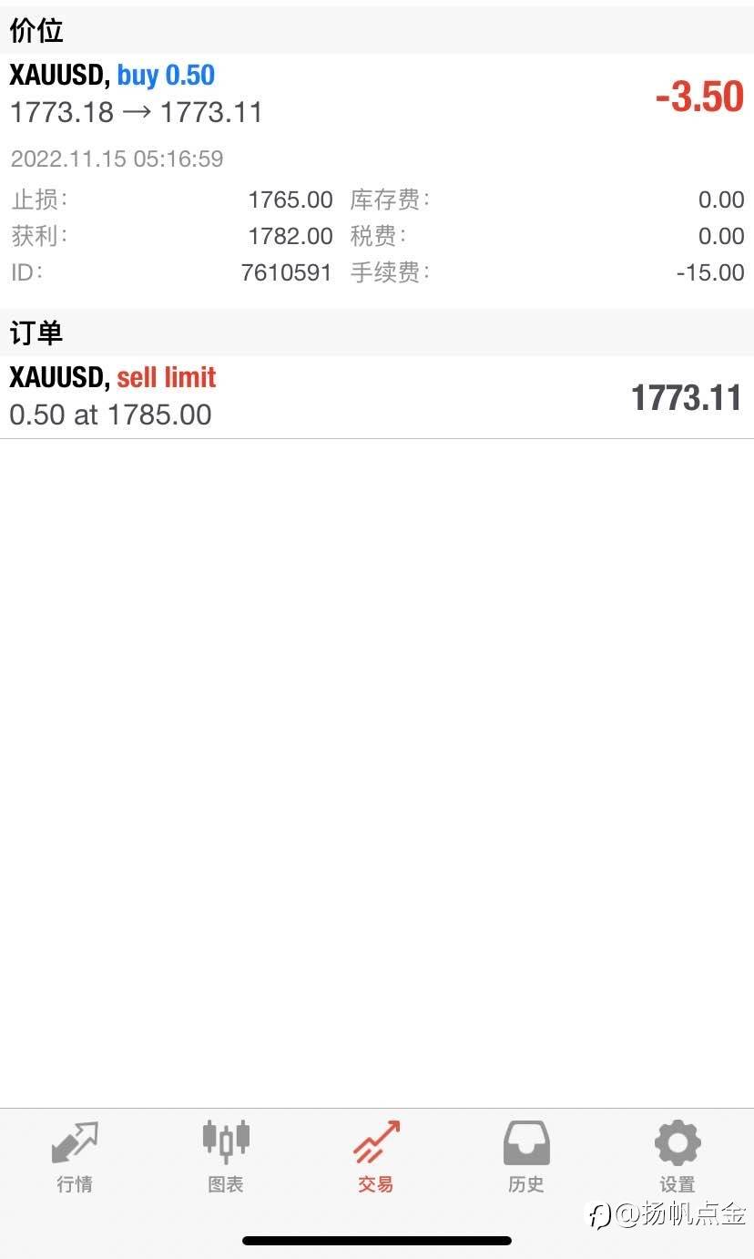 现货黄金交易单