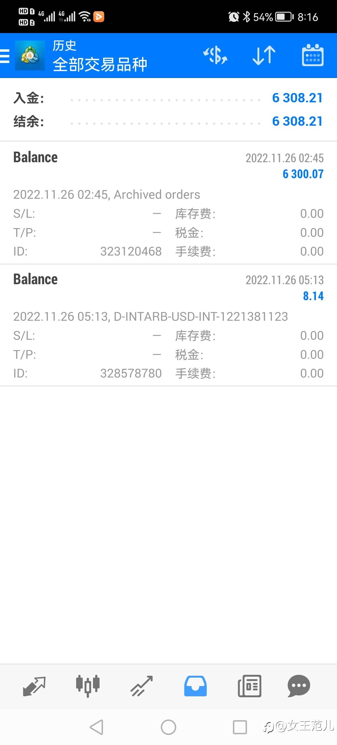 莫名其妙增加了亏损