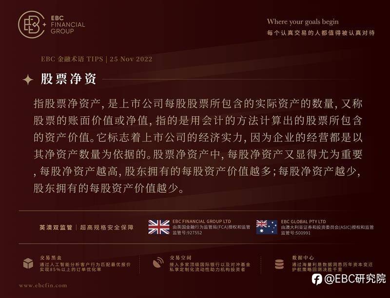 EBC环球焦点| 七国集团磋商俄石油价格上限，美联储偏鸽派
