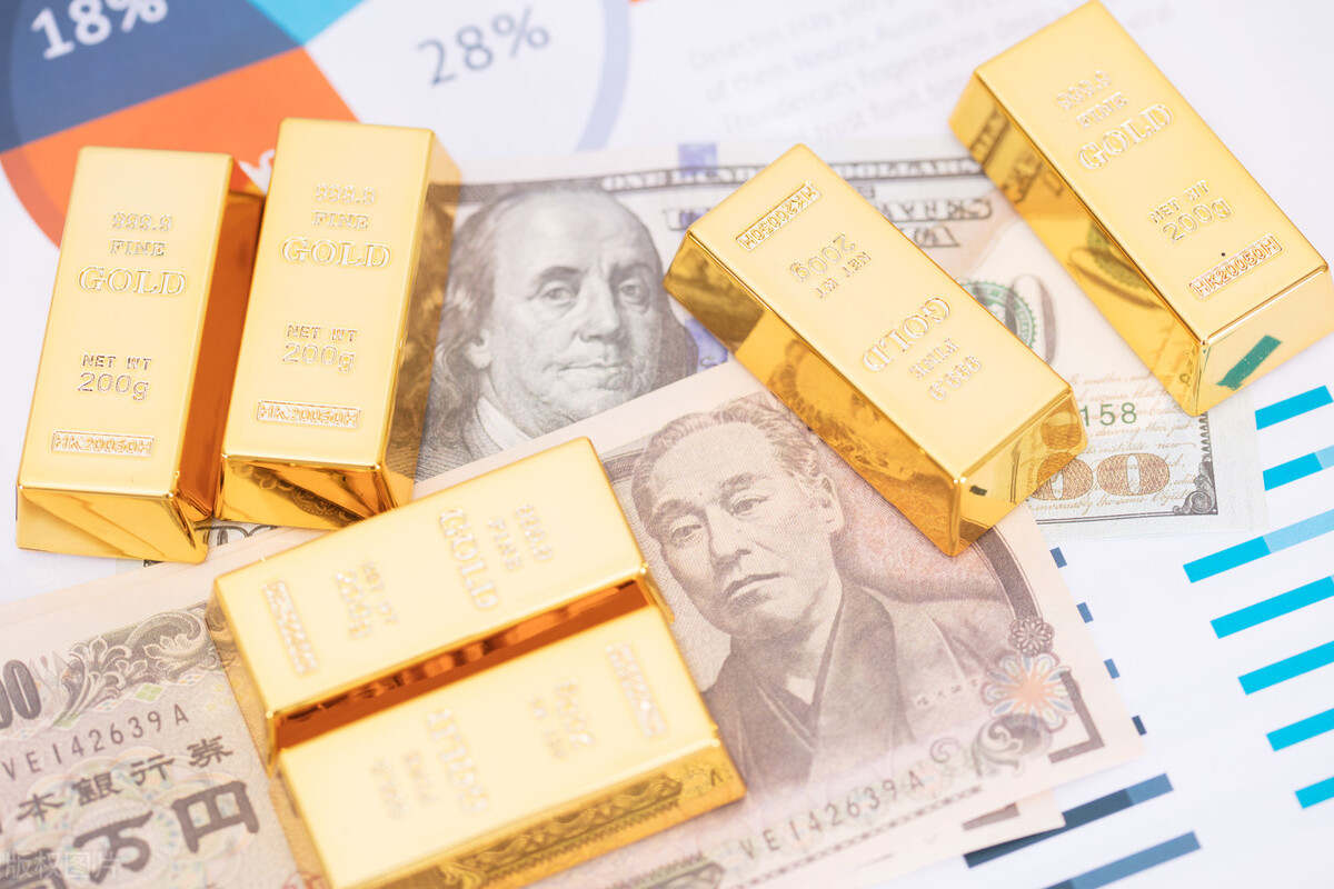 杜家升：黄金仍将回踩走弱，金价终将跌破1730