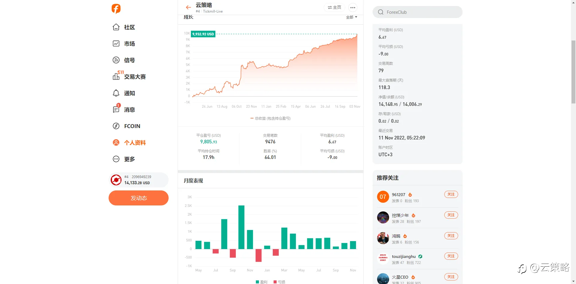 《把趋势做成马丁》