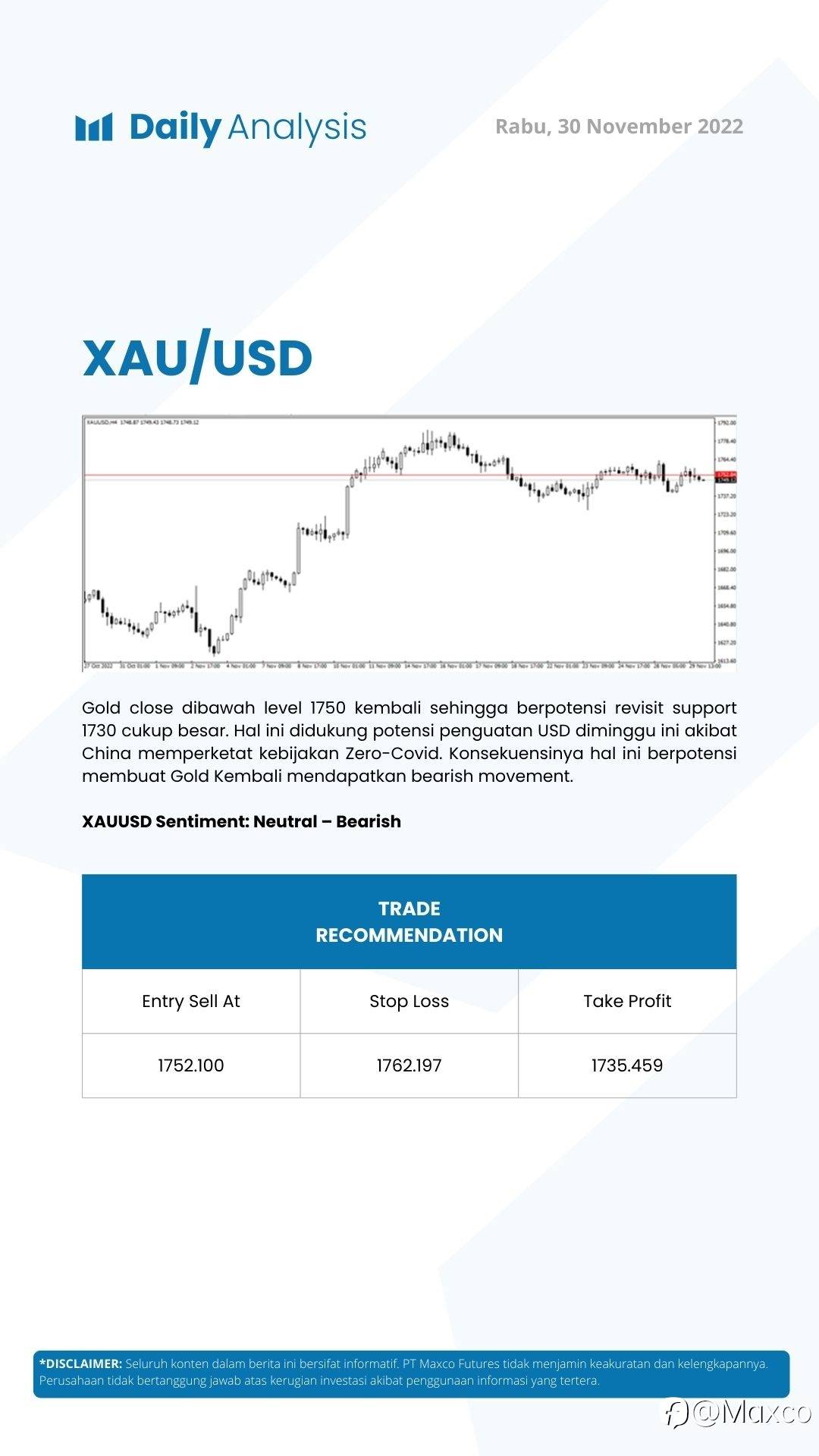Daily Analysis (30/11)