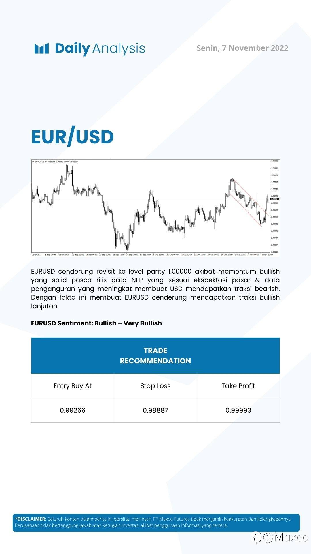 Daily Analysis (07/11)