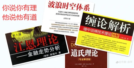 技术指标的一些个人感悟（4）