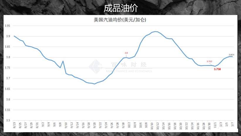 CPI能否让市场逻辑闭环？黄金要迎来新高？