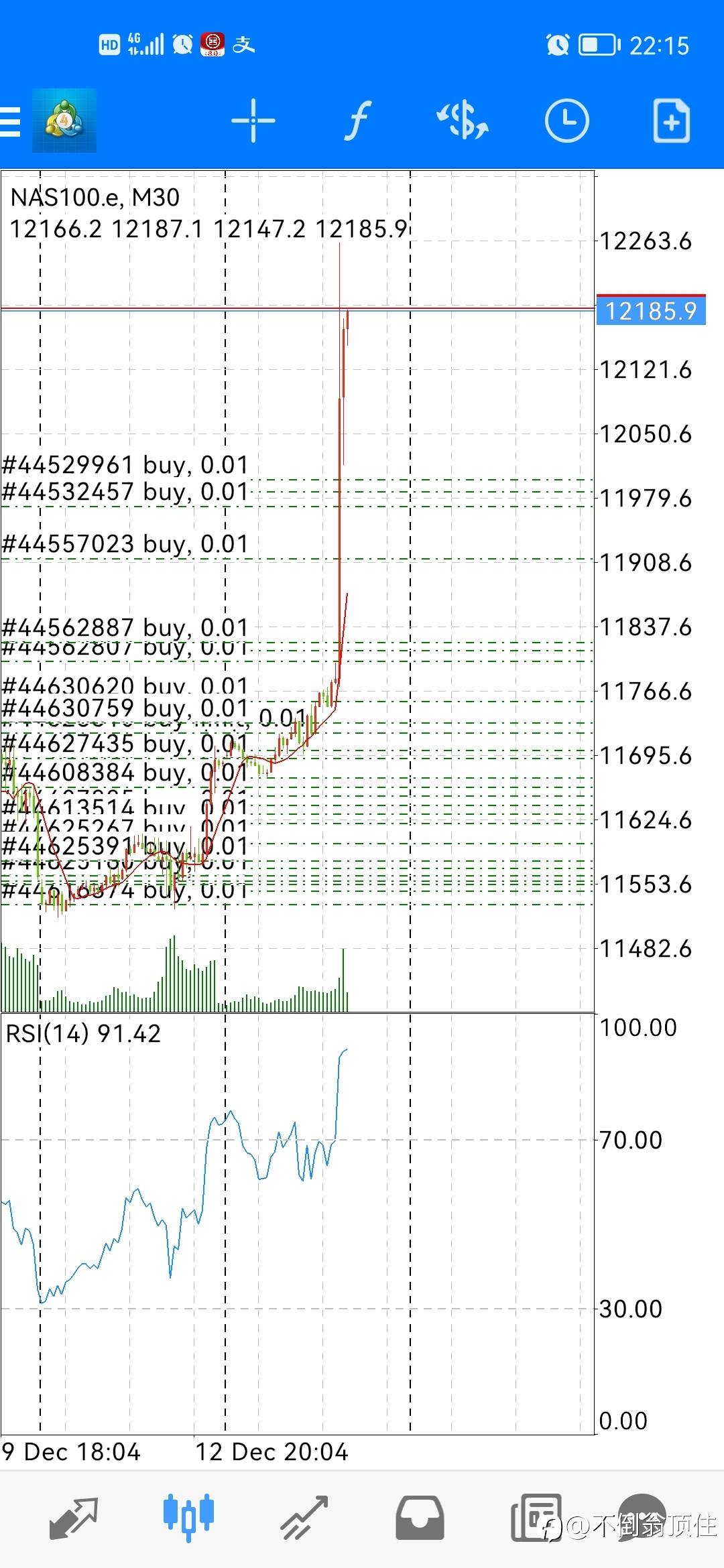 feed-image-0