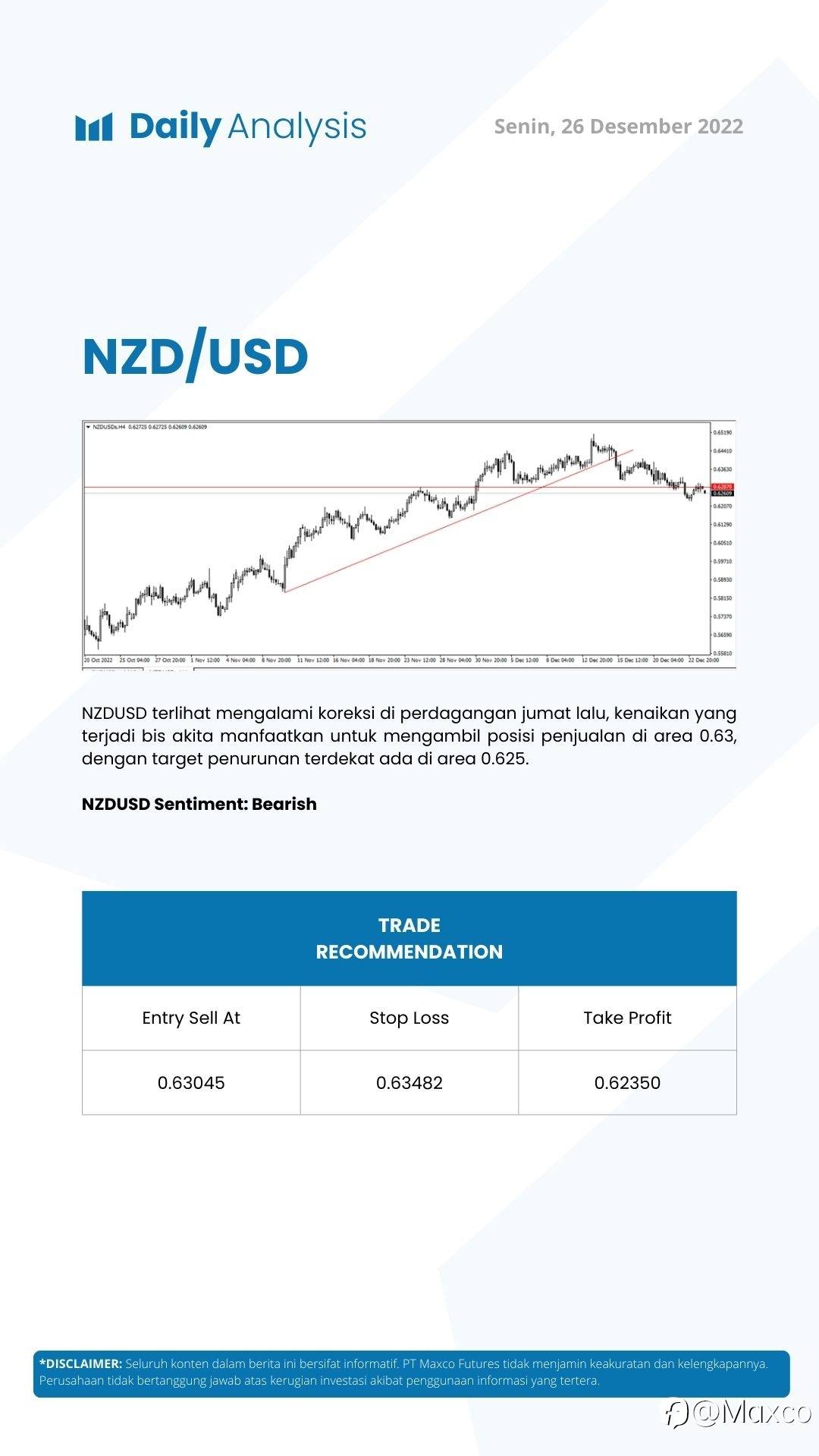 Daily Analysis 26/12