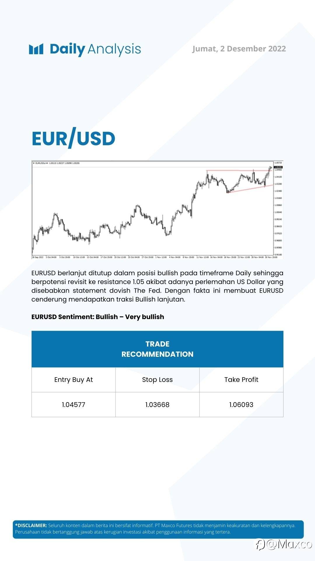 Daily Analysis (02/12)