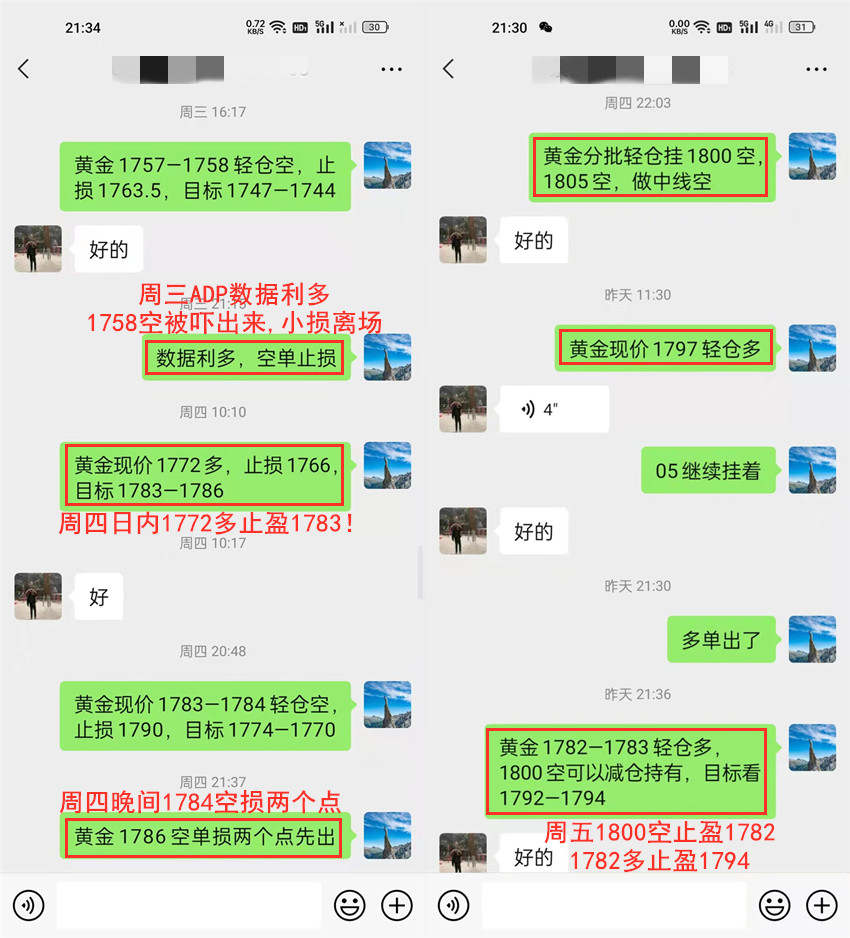 万锦晟12.4周评：黄金涨势放缓或将见顶，周初黄金看回落！