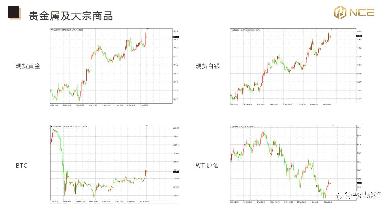 14/12NCE日报