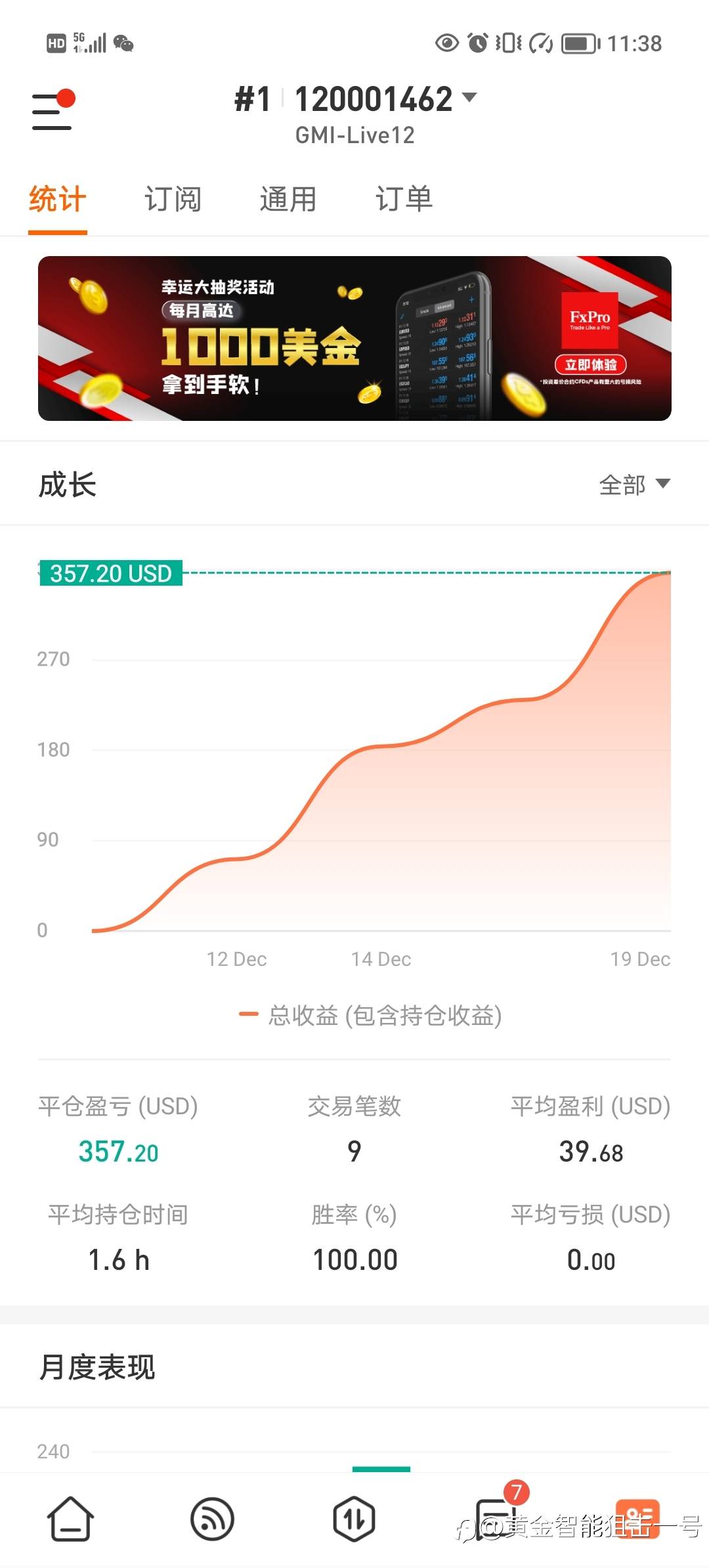 feed image
