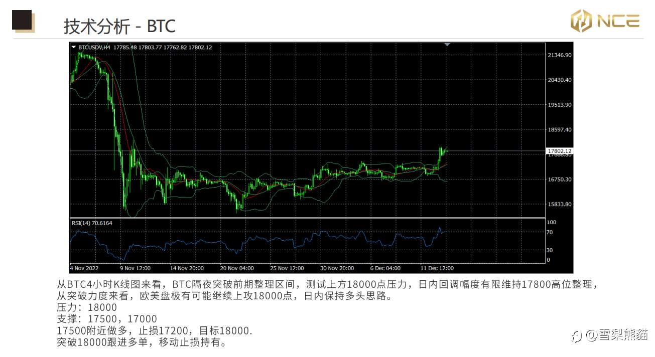 14/12NCE日报