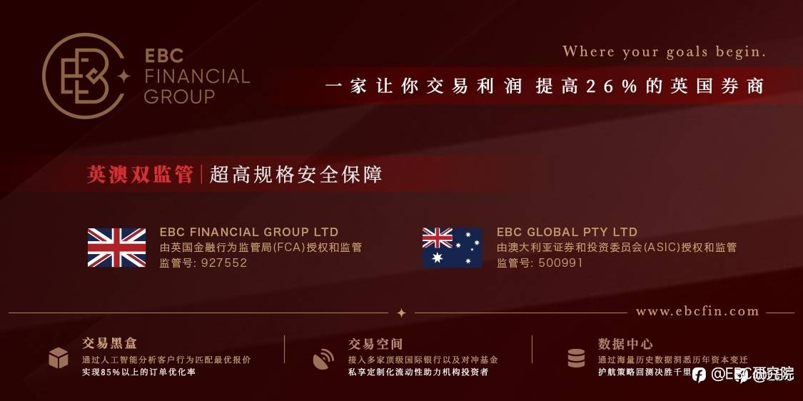 EBC环球焦点 | 一周事件前瞻：美联储决议来袭，布油单周跌超10%，关注两大月报
