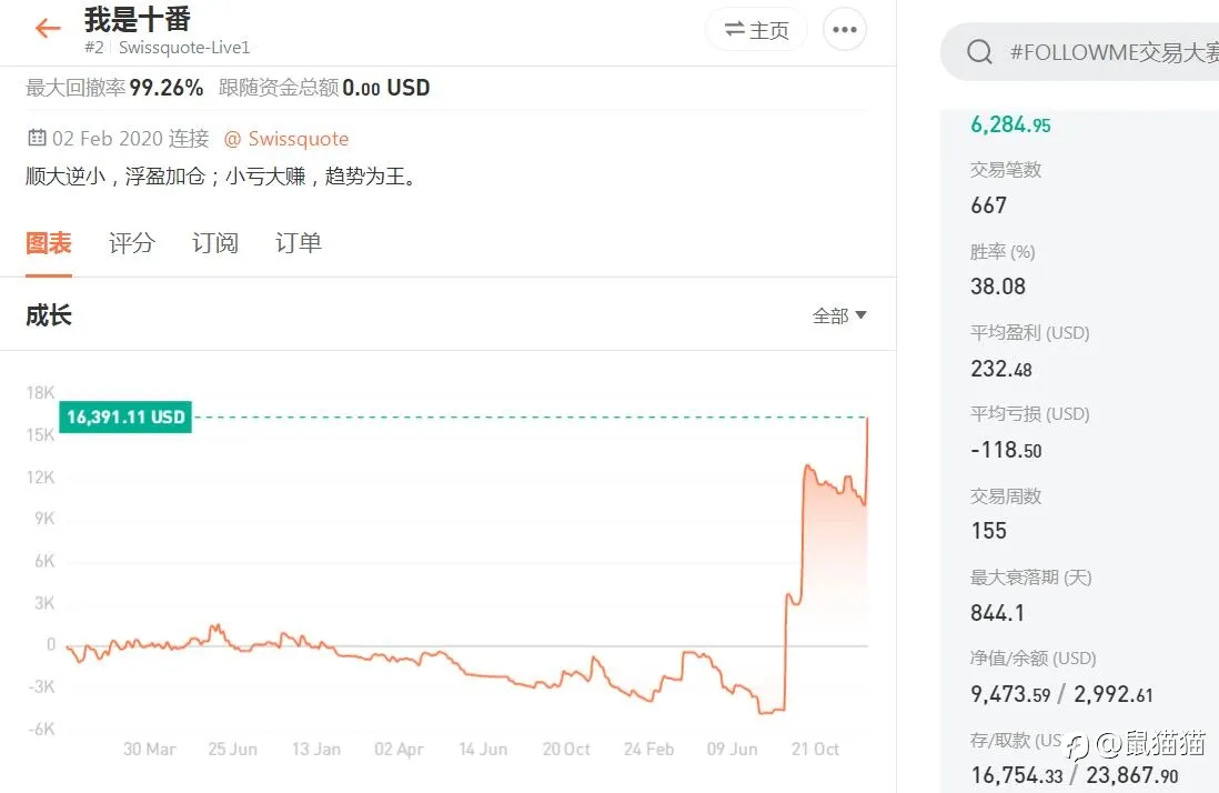 有些故事讲给你们听