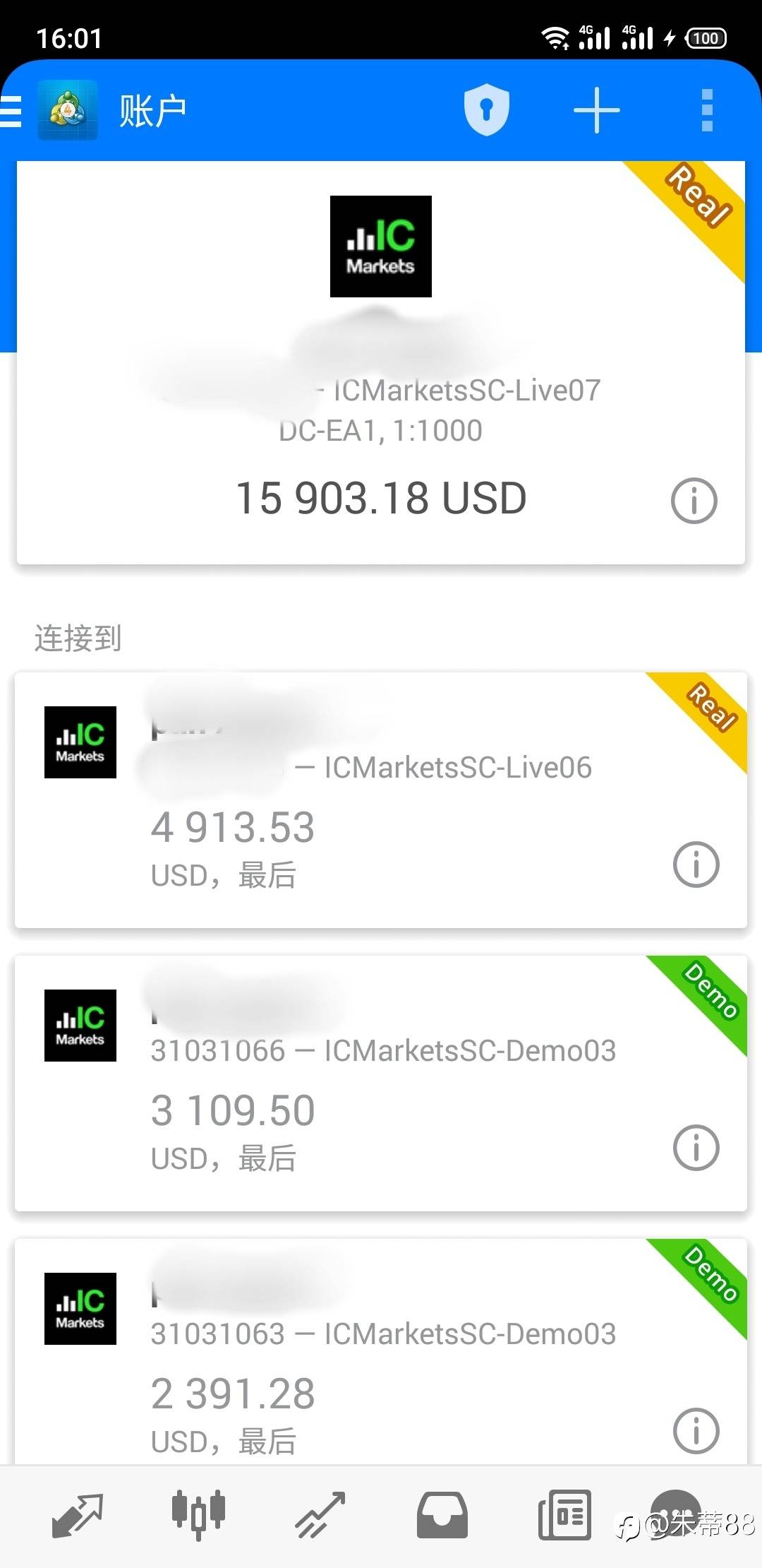 #交易人的一天是怎么度过?# 佛系交易、享受当下