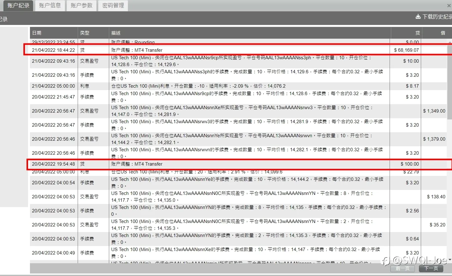 一年翻１４倍，是實力還是僥倖？