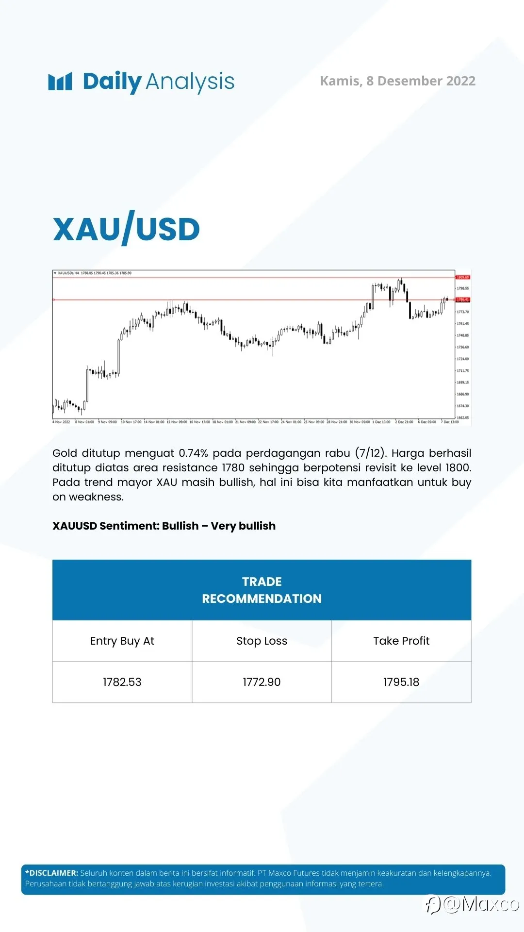 Daily Analysis 8/12