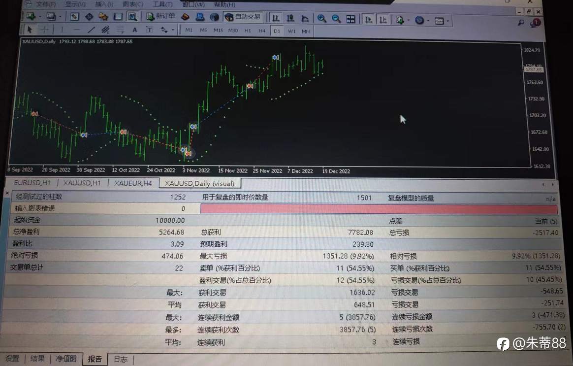 #如何建立自己的交易系统# 修练进行时!