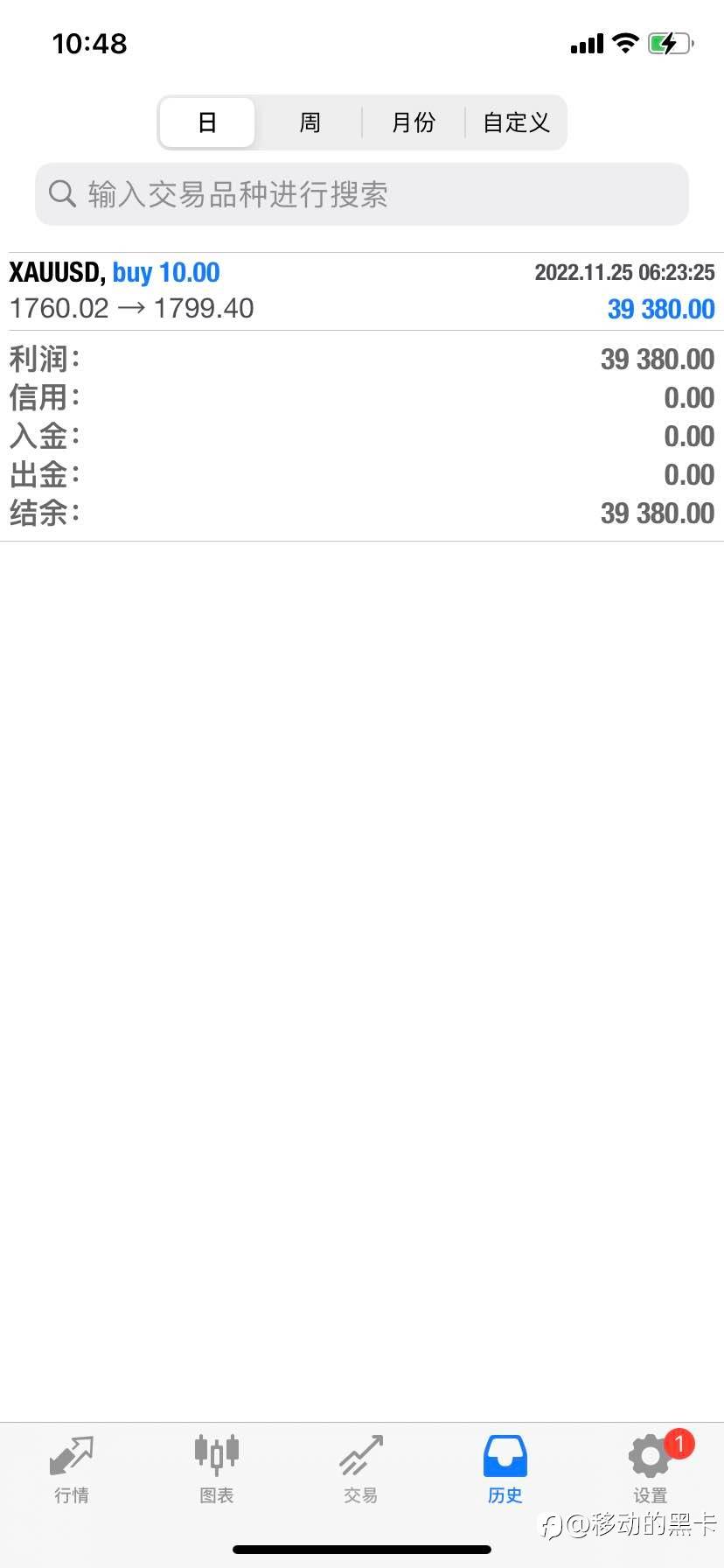 feed-image-0
