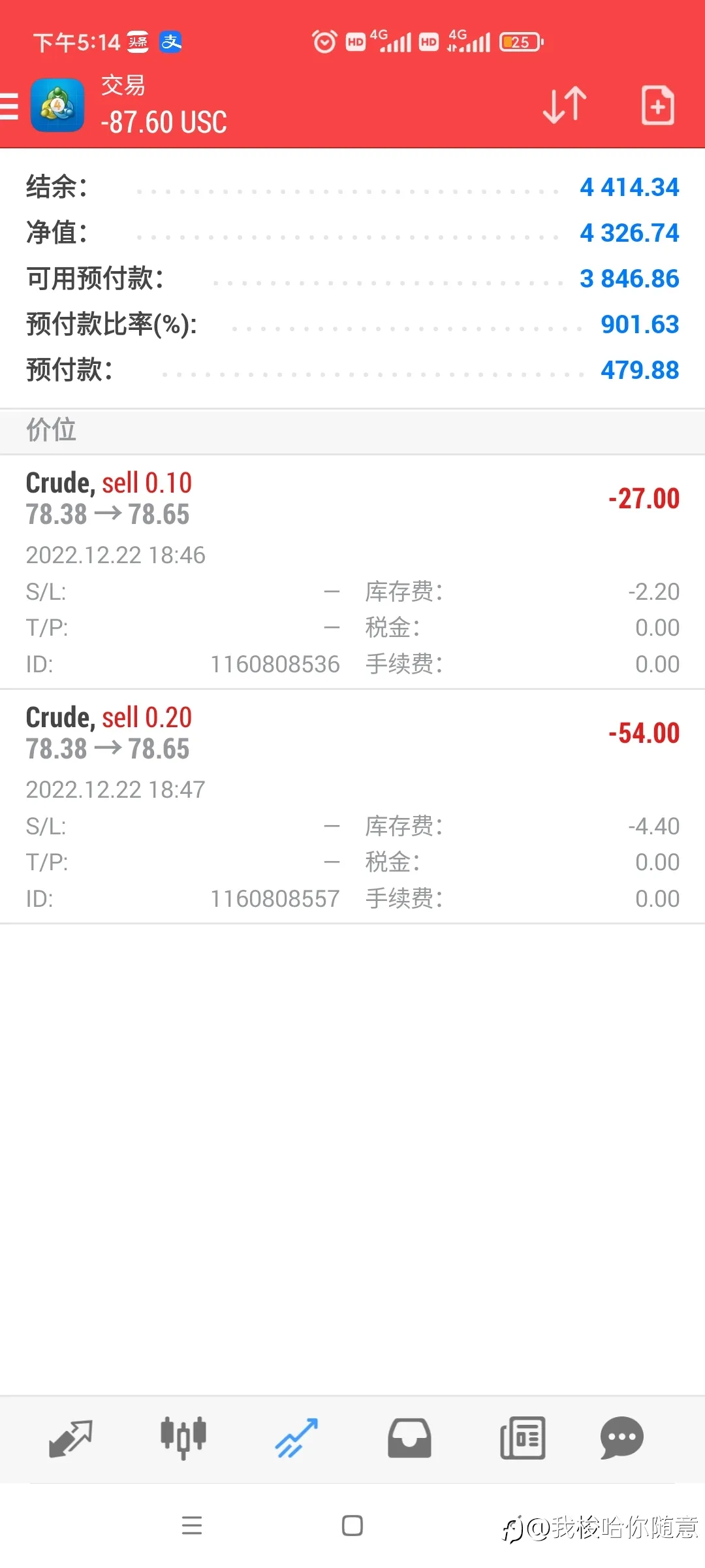 又到了沉寂期