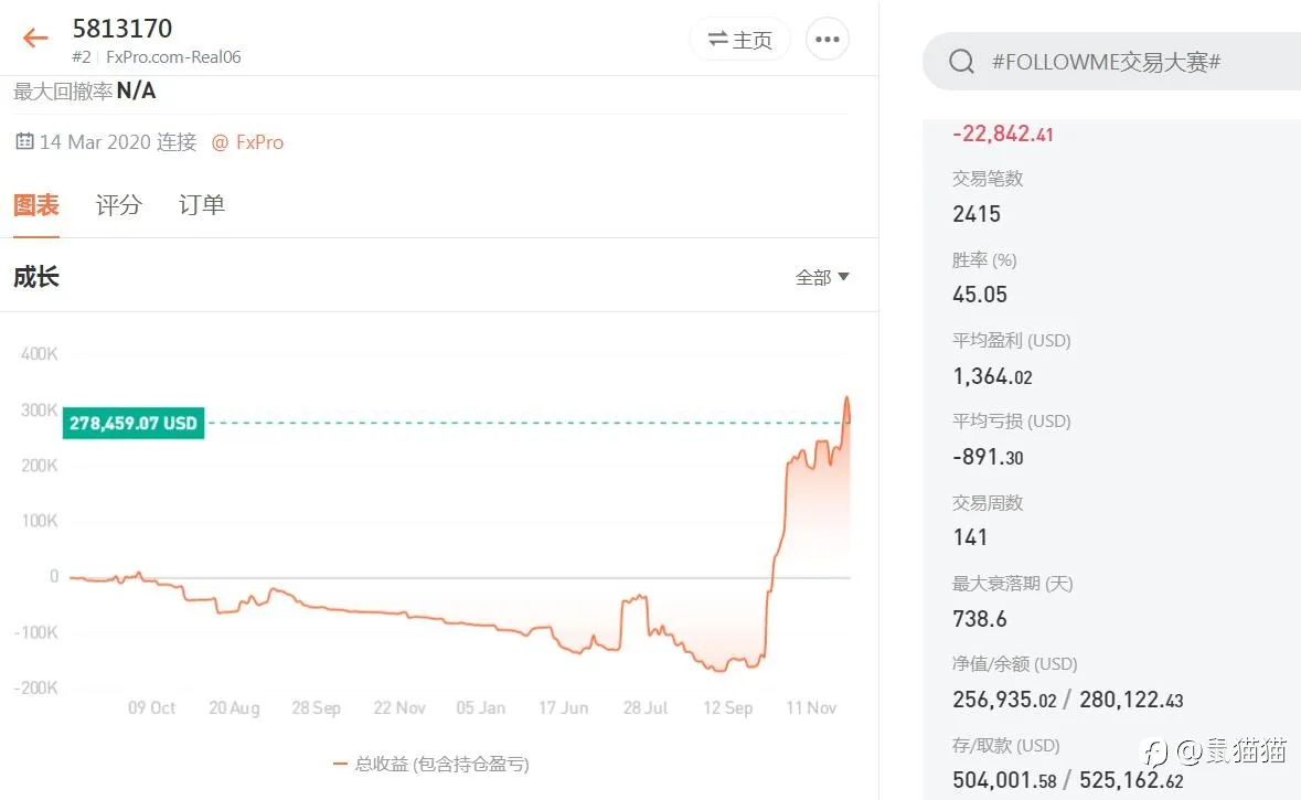 有些故事讲给你们听