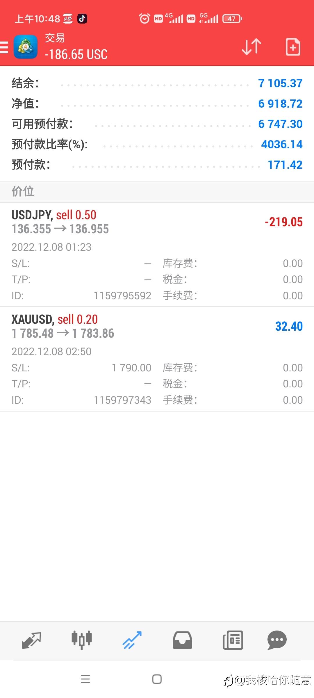 轻仓才能玩的更久，