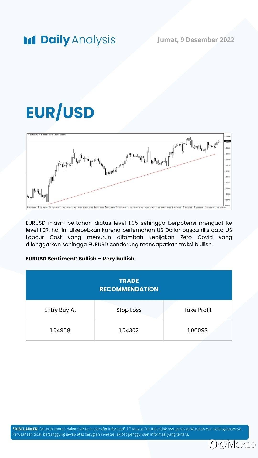 Daily Analysis 9/12