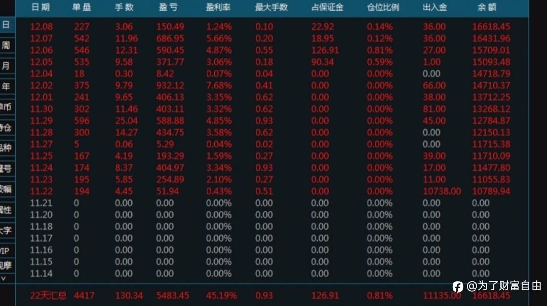 原来ea不是不行，是钱太少。。呵呵呵