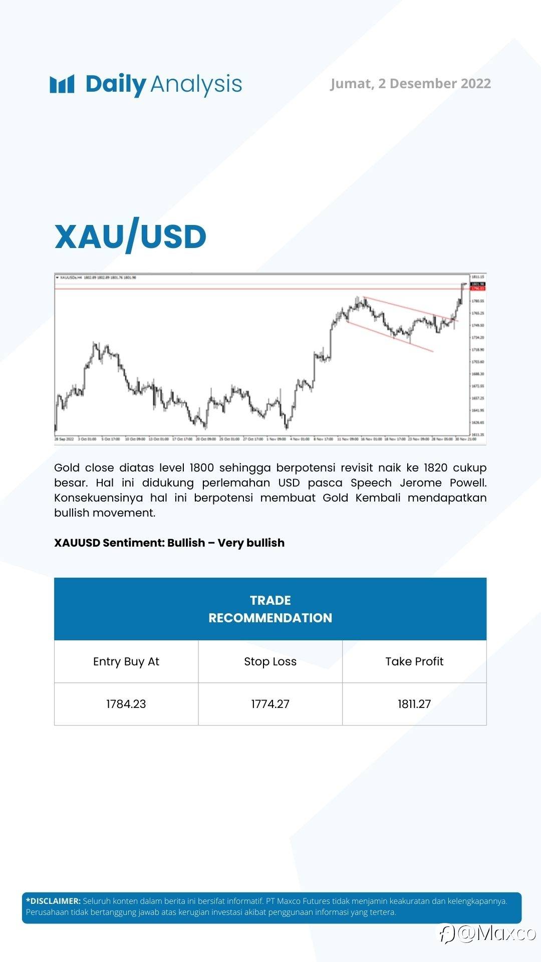 Daily Analysis (02/12)
