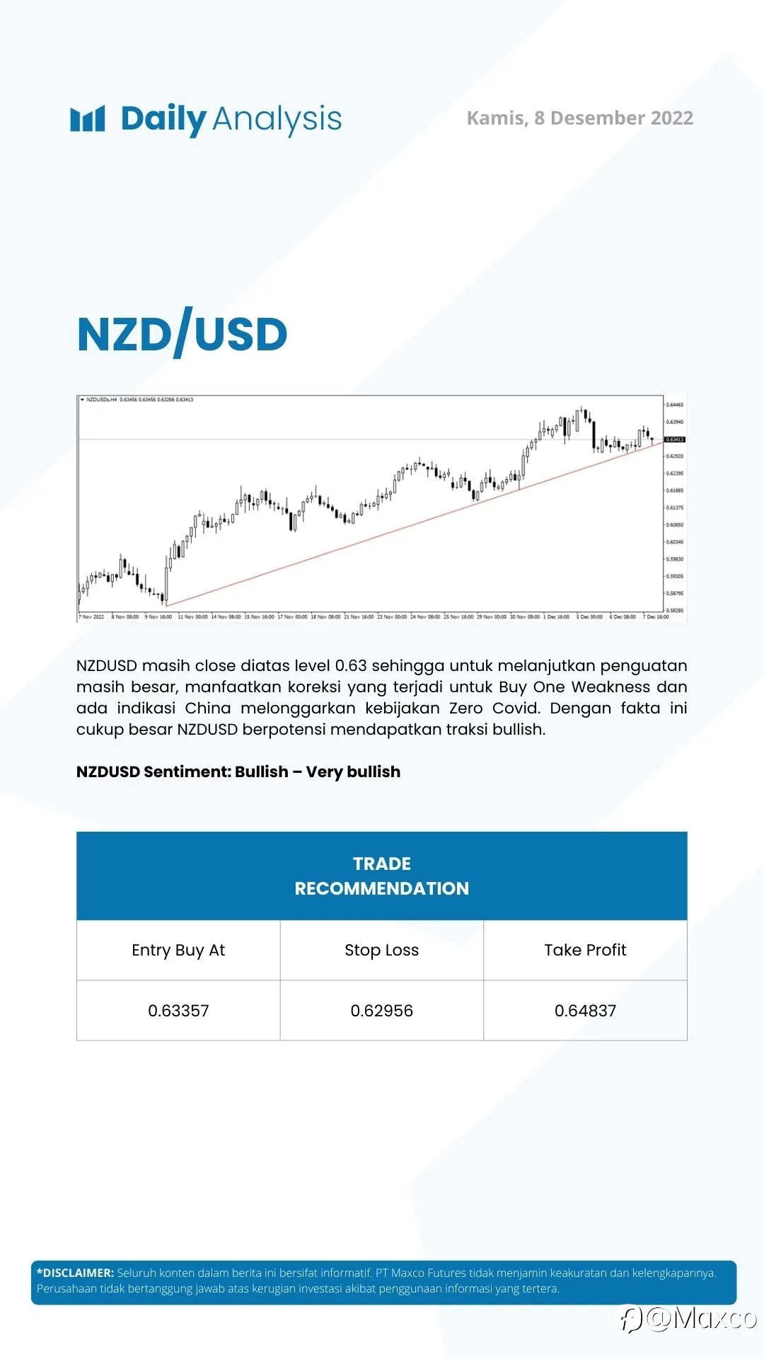 Daily Analysis 8/12