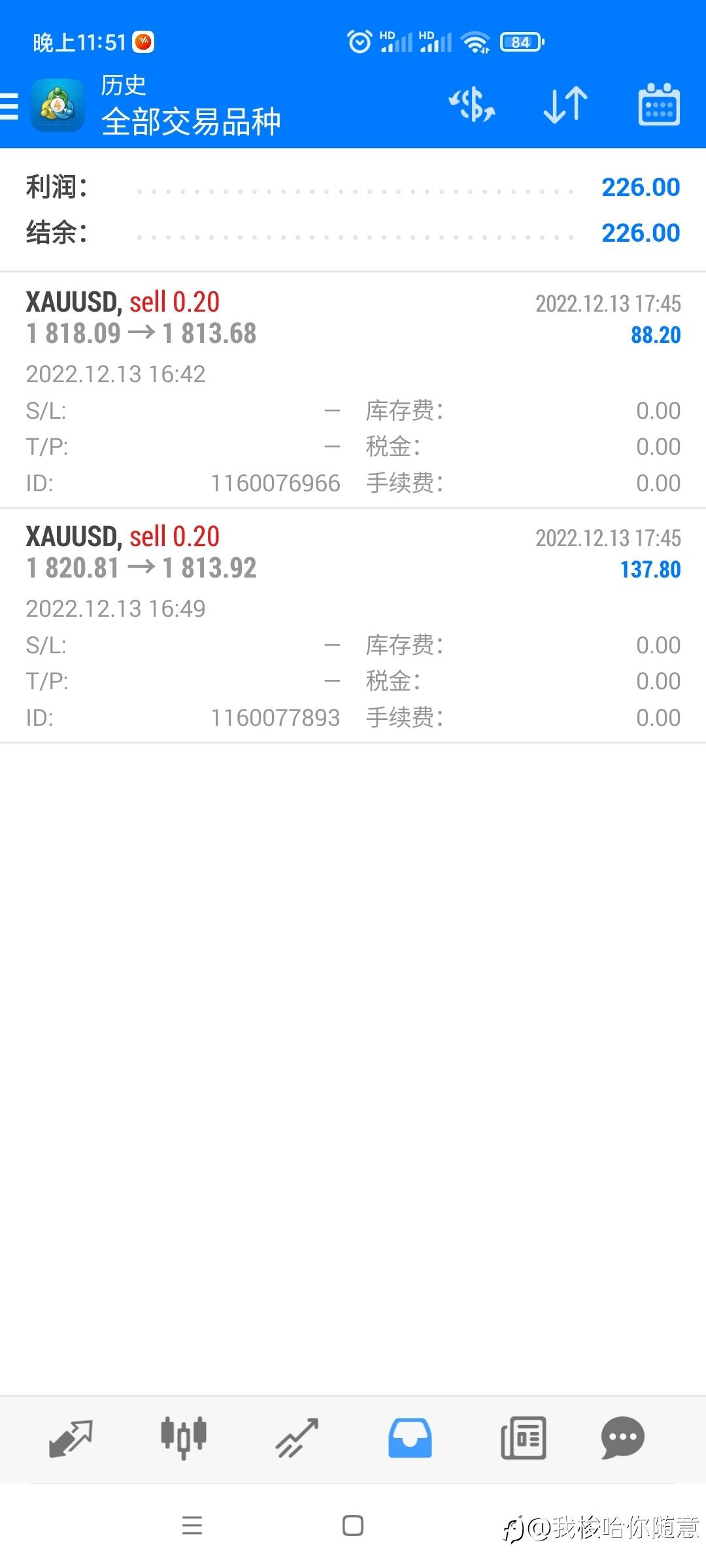 该睡觉了，晚安