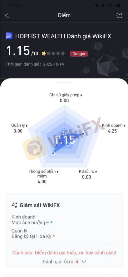 Sàn Hopfist Wealth ngăn khách hàng rút tiền, yêu cầu nộp Thuế cao ngất ngưởng - WikiFX Cảnh báo