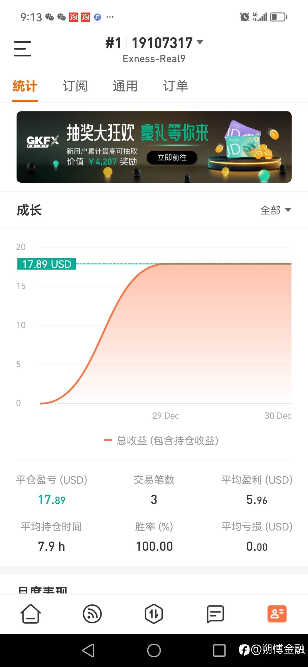 实盘业绩分享第一天