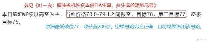 叶一良：吵架的神经科学机制，12月23日黄金原油策略