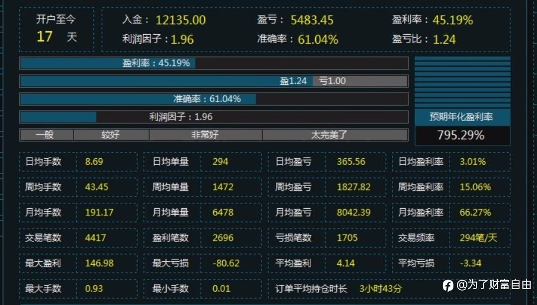 原来ea不是不行，是钱太少。。呵呵呵