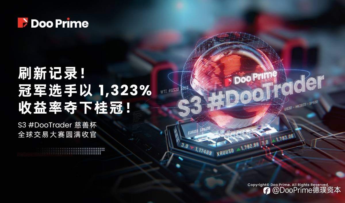 精彩活动 | 刷新记录！S3 #DooTrader 慈善杯冠军选手以 1323% 收益率夺下桂冠