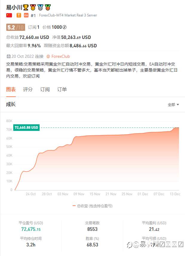 交易想要盈利靠的不是你对行情作出精准的分析，靠的是你处理风险和收益的能力，