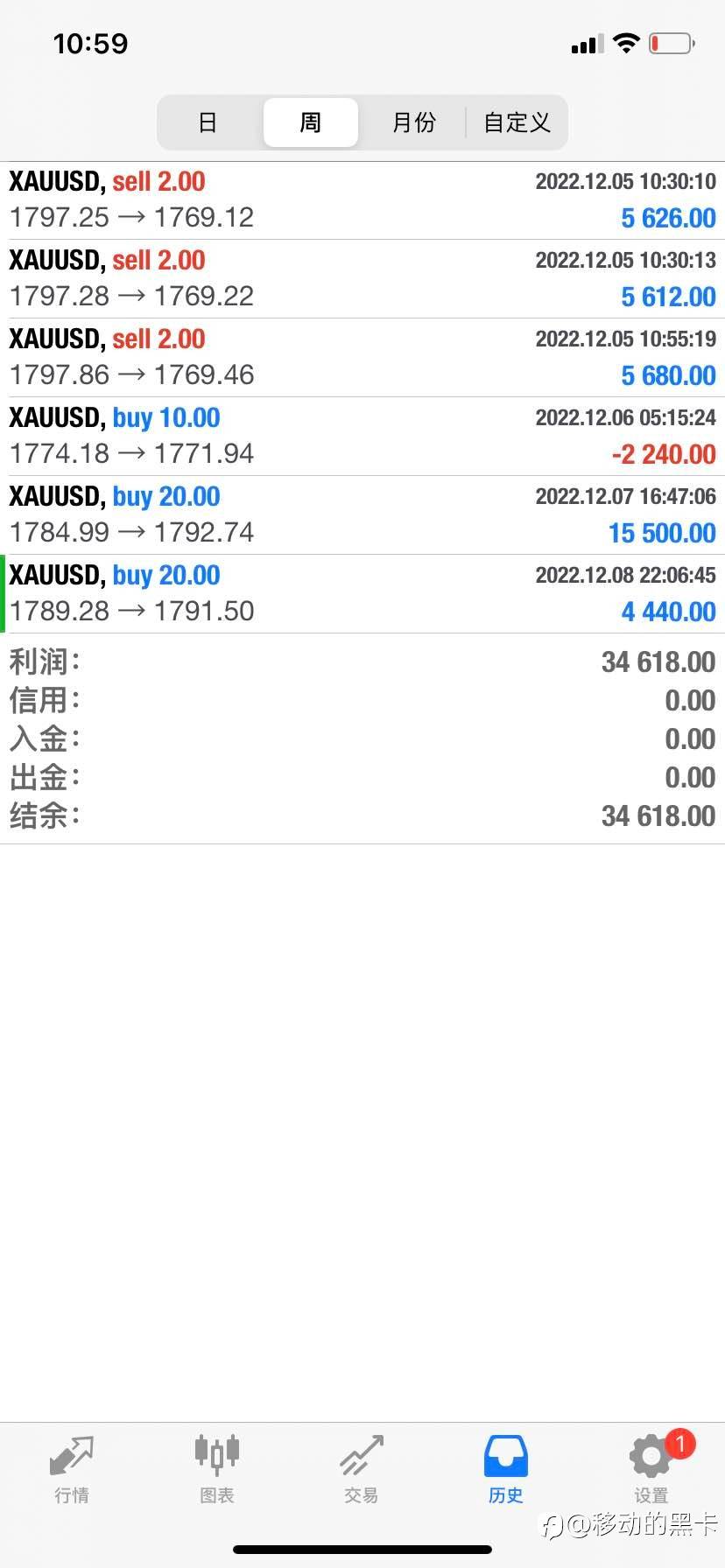 feed-image-0