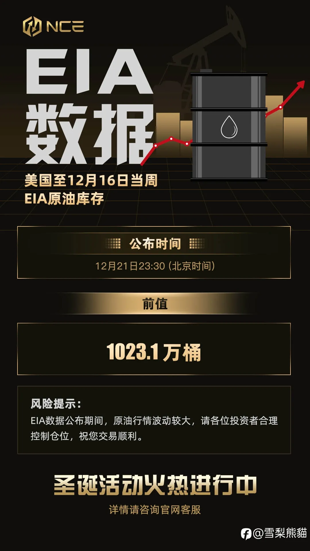 16/12 公报EIA数据