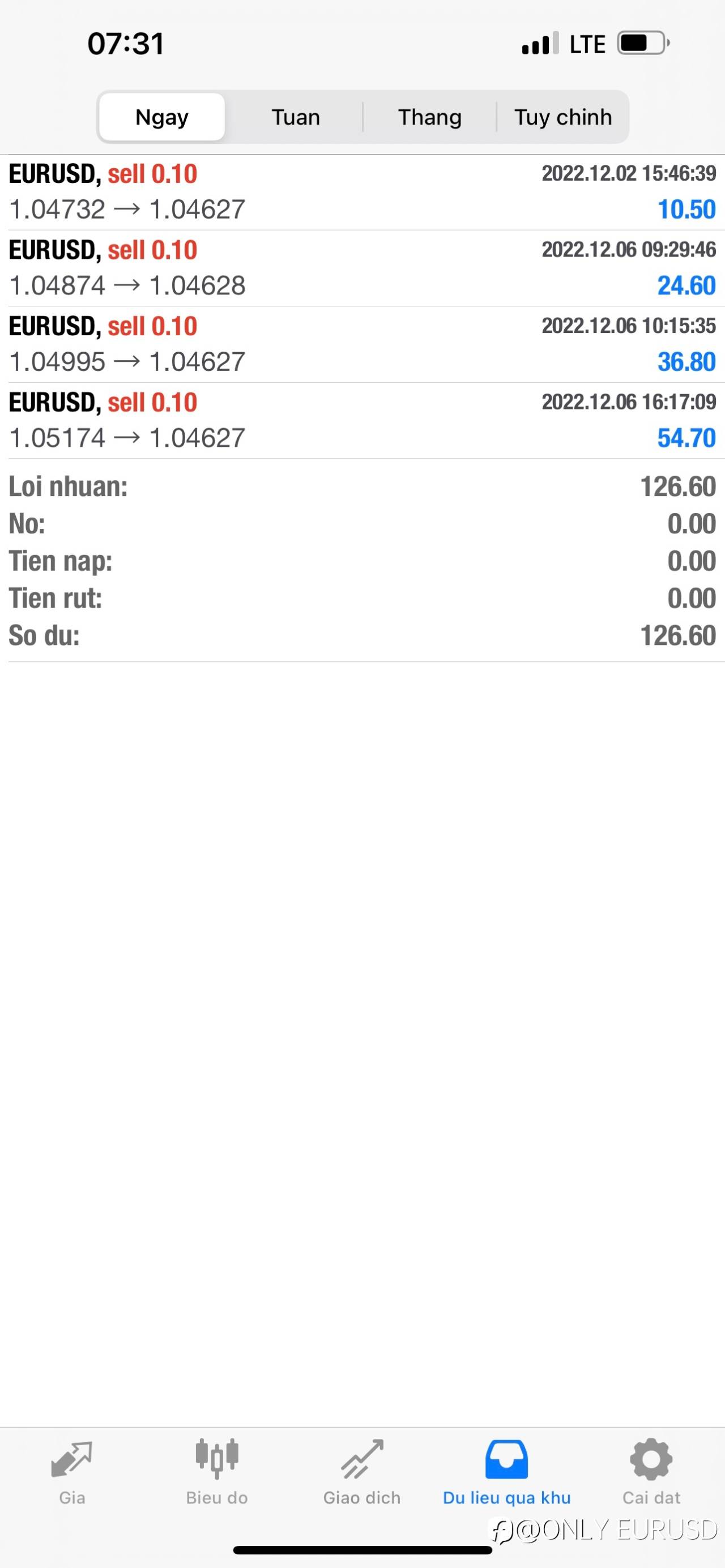 feed-image-2