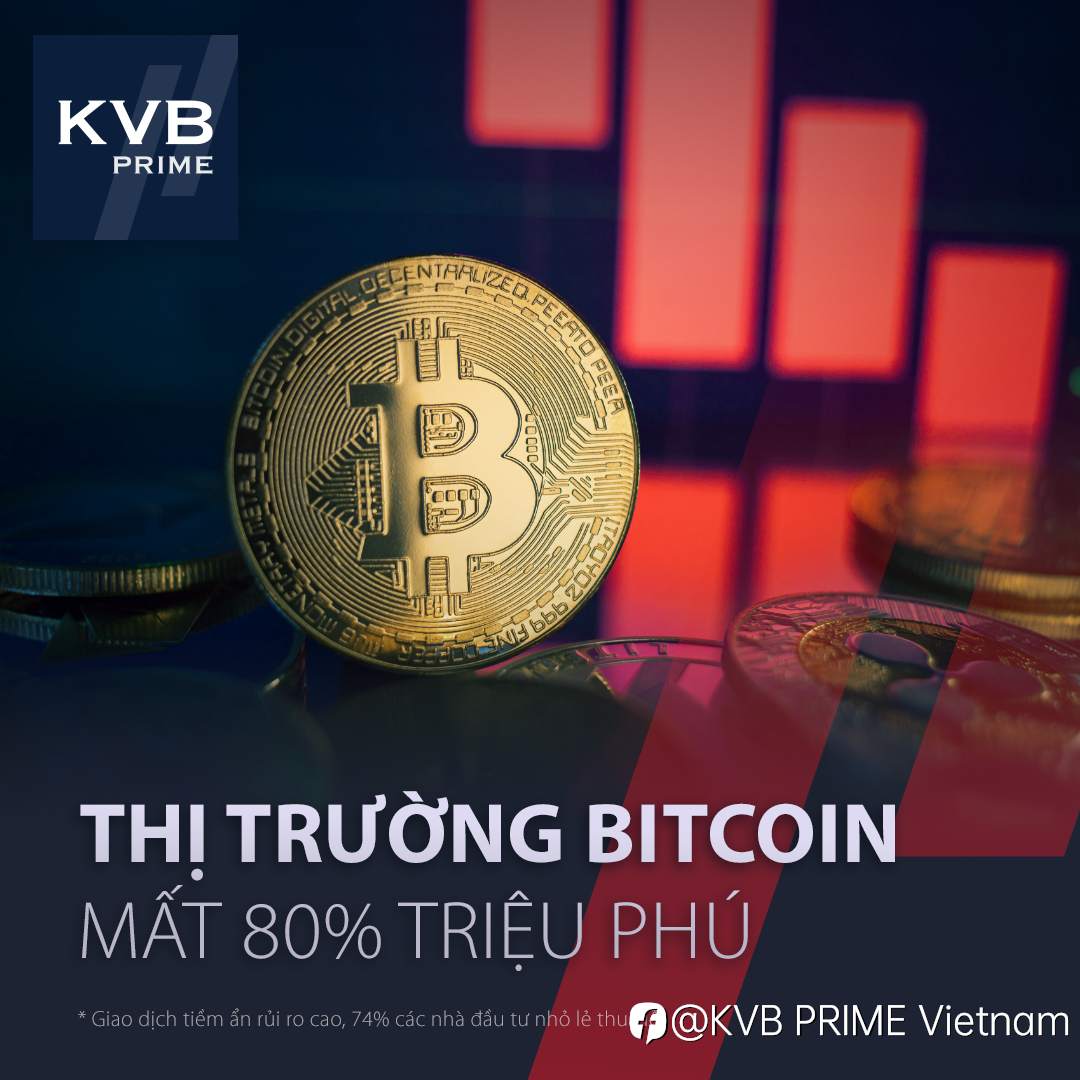THỊ TRƯỜNG BITCOIN MẤT 80% TRIỆU PHÚ