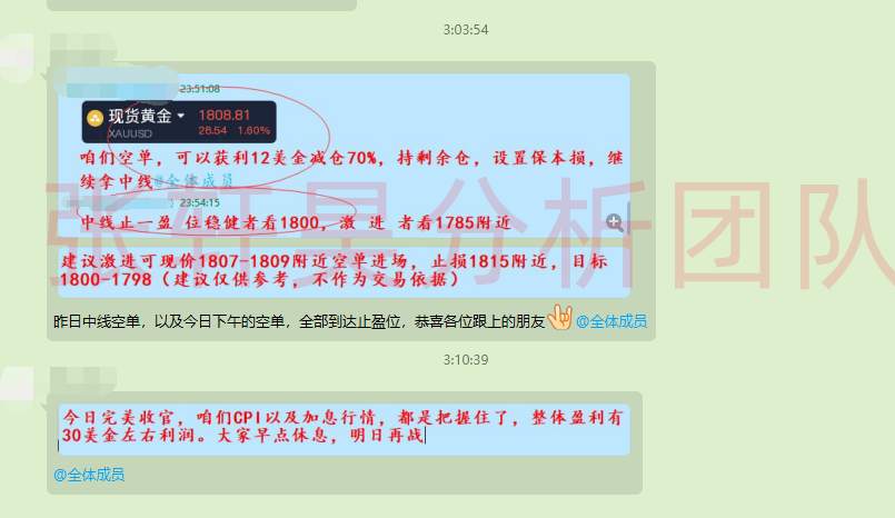 张轩昊：12.15晚盘外汇、黄金、原油分析策略