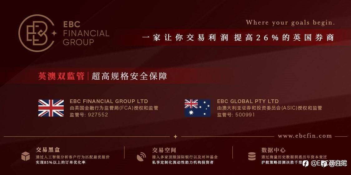 EBC环球焦点|美联储鹰派加息，英欧央行决议将跟随步伐？