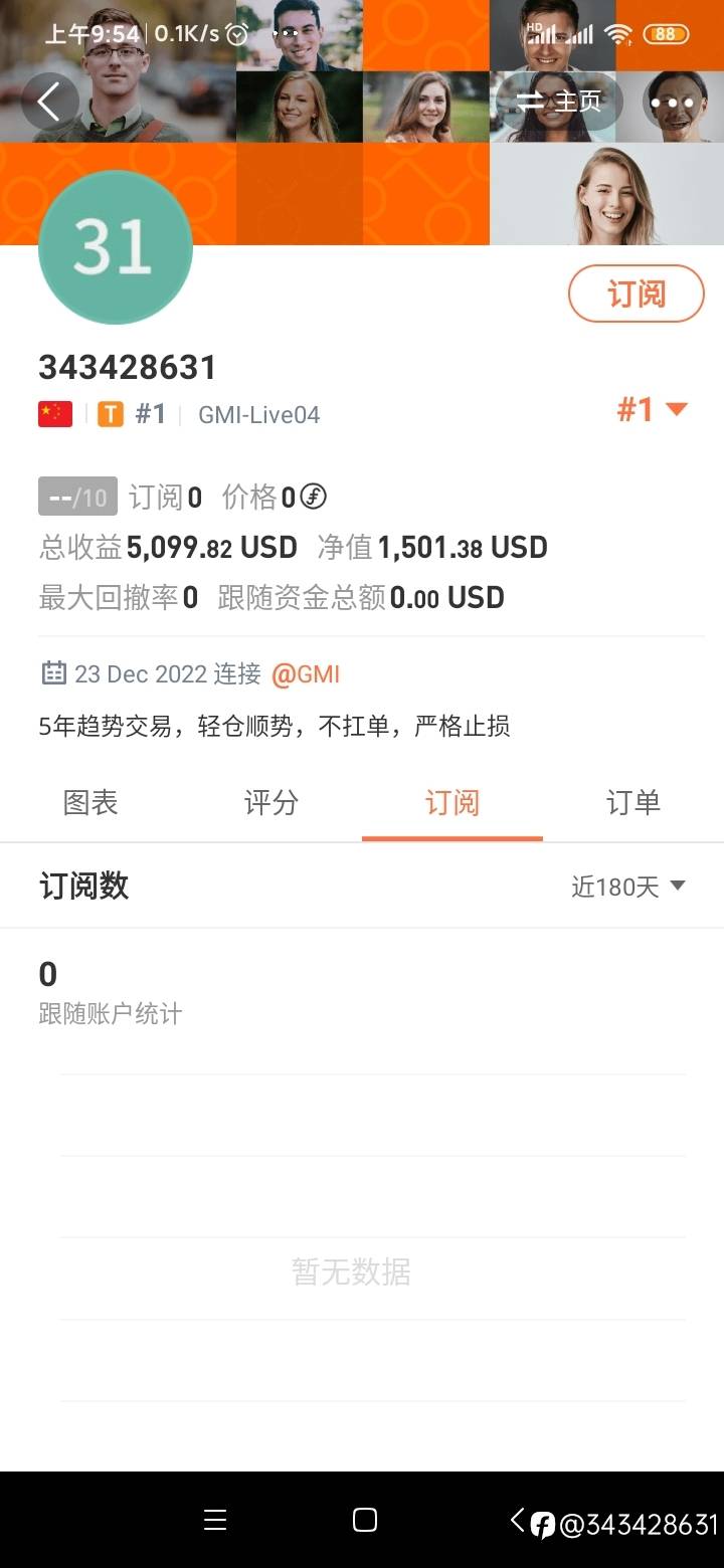 feed image