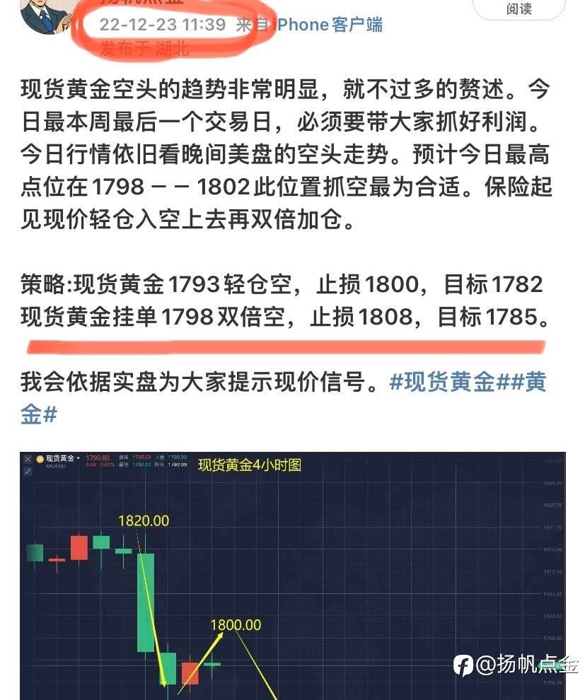 现货黄金精准点位入场